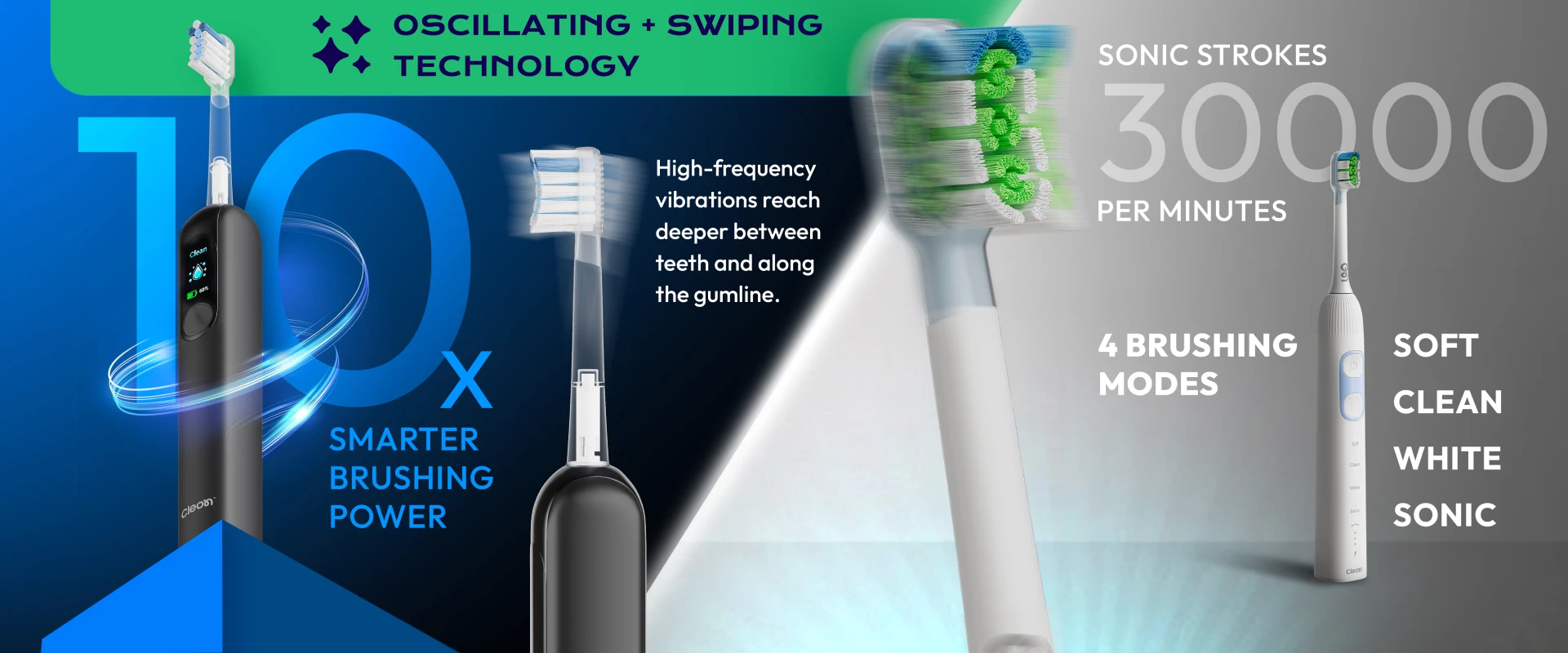 Smarter Brushing Power